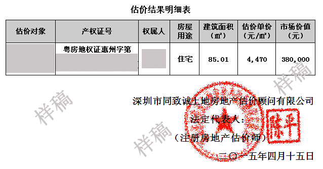 關(guān)于電子簽章的公告